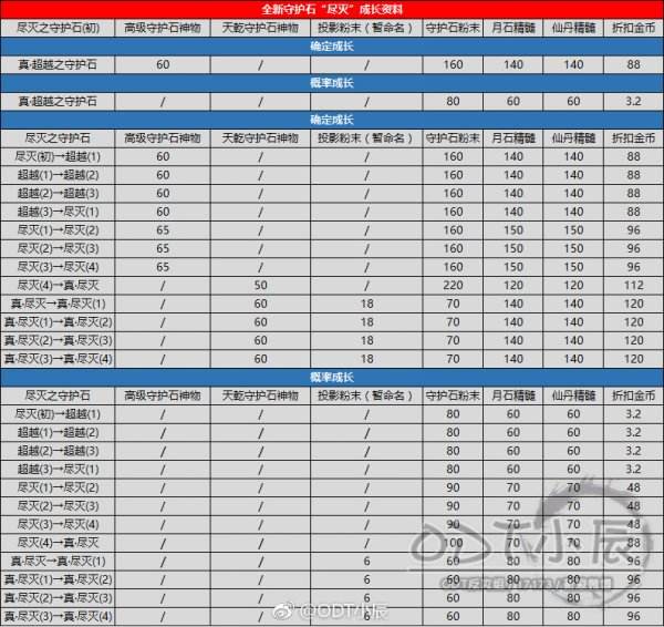  剑灵枪手玩什么属性好用(剑灵枪手玩什么属性好用点)